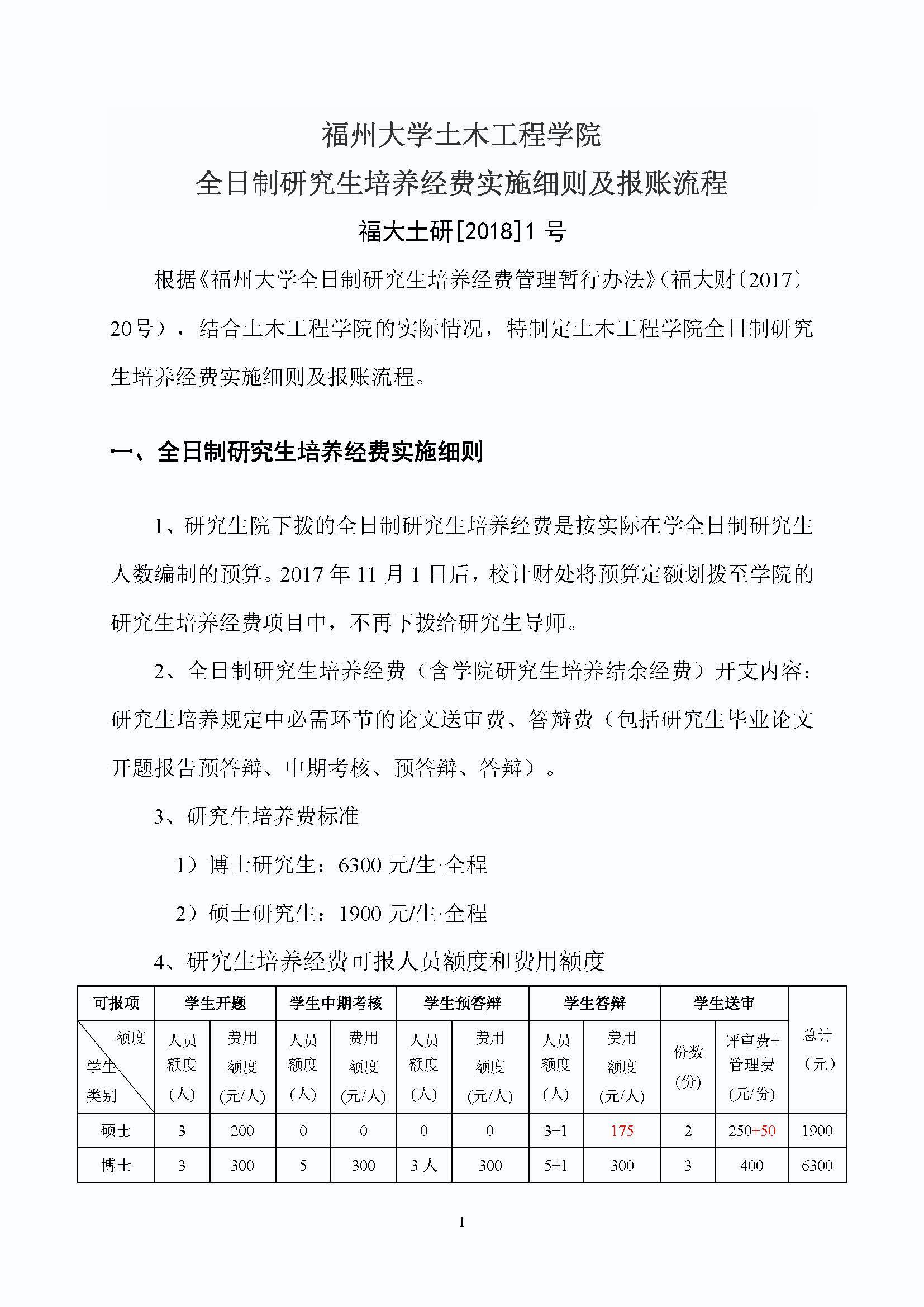 福大土研[2018] 1号—金沙集团186cc成色全日制研究生培养经费实施细则及报账流程_页面_1